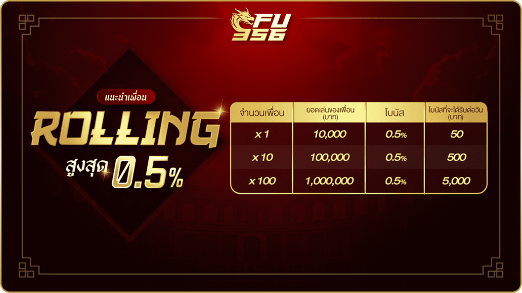 Modal-D-rolling slot-1280x720 3